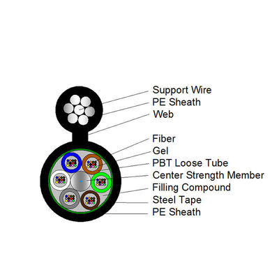 2-144 Fibers Outdoor LSZH/HDPE Optical Cable GYTC8S Figure 8 Cable With Steel Tape